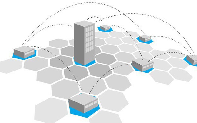 Deploy WAN infrastructure
